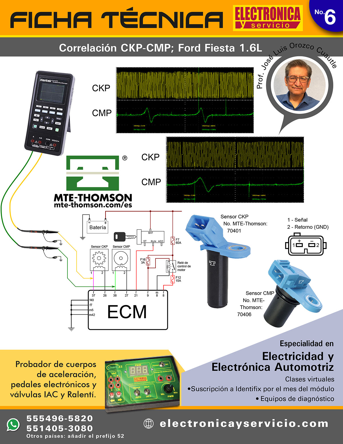 Tips Prof. Orozco 15 CKP-70401-CMP-70406