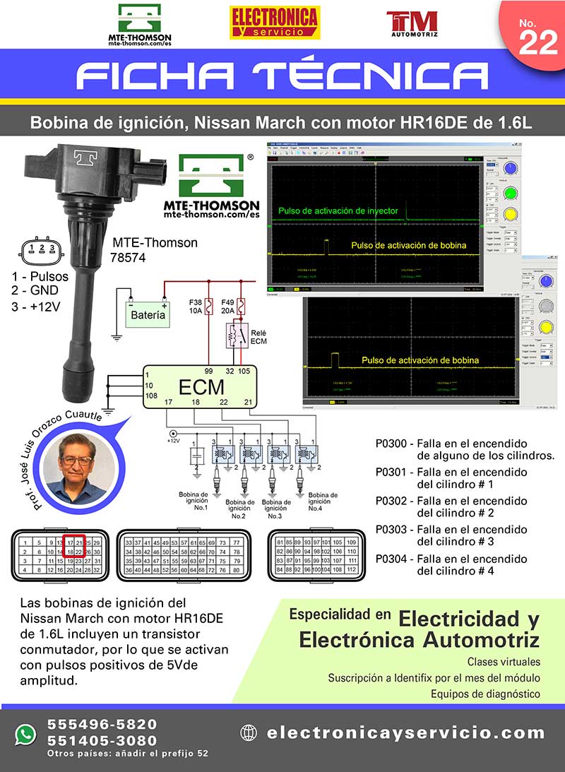 Tips Prof. Orozco 16 BOBINA-78574