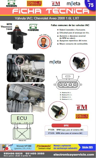 Catalogs 26 Tips Orozco 75