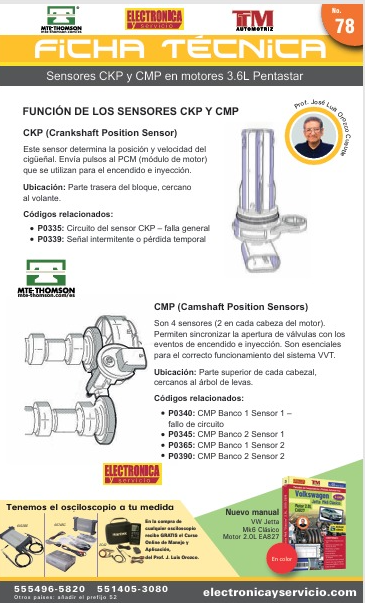 Catalogs 24 Tips Orozco 78